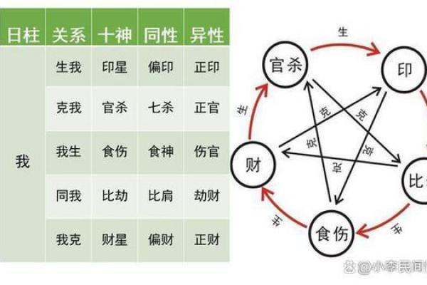 暗娼的命理八字分析 暗娼命理特征及八字研究 暗娼的命理八字分析 暗娼命理特征及八字研究