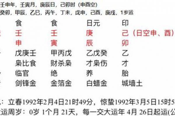 暗合三奇的八字命理详解 八字命理中暗含的三奇之奥秘 暗合三奇的八字命理详解 八字命理中暗含的三奇之奥秘