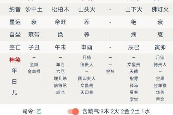 甲木生于戌月八字命例_甲木于戌月的八字命理实例 甲木生于戌月八字命例_甲木于戌月的八字命理实例