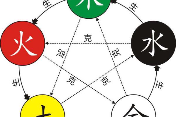 甲木生于戌月八字命例_甲木于戌月的八字命理实例 甲木生于戌月八字命例_甲木于戌月的八字命理实例