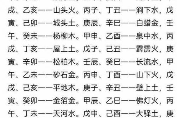 甲申戊辰八字命理详解书 甲申戊辰八字命理全书 甲申戊辰八字命理详解书 甲申戊辰八字命理全书